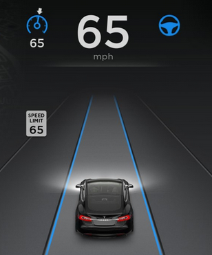 http://www.natsukijun.com/svnow/Tesla%20Autopilot%201.png