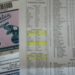 黄色のマーカーは、イチロー選手の記録